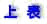 ˱Ϊһ